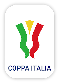 Coppa Italia 2023-2024