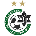 Maccabi Haifa